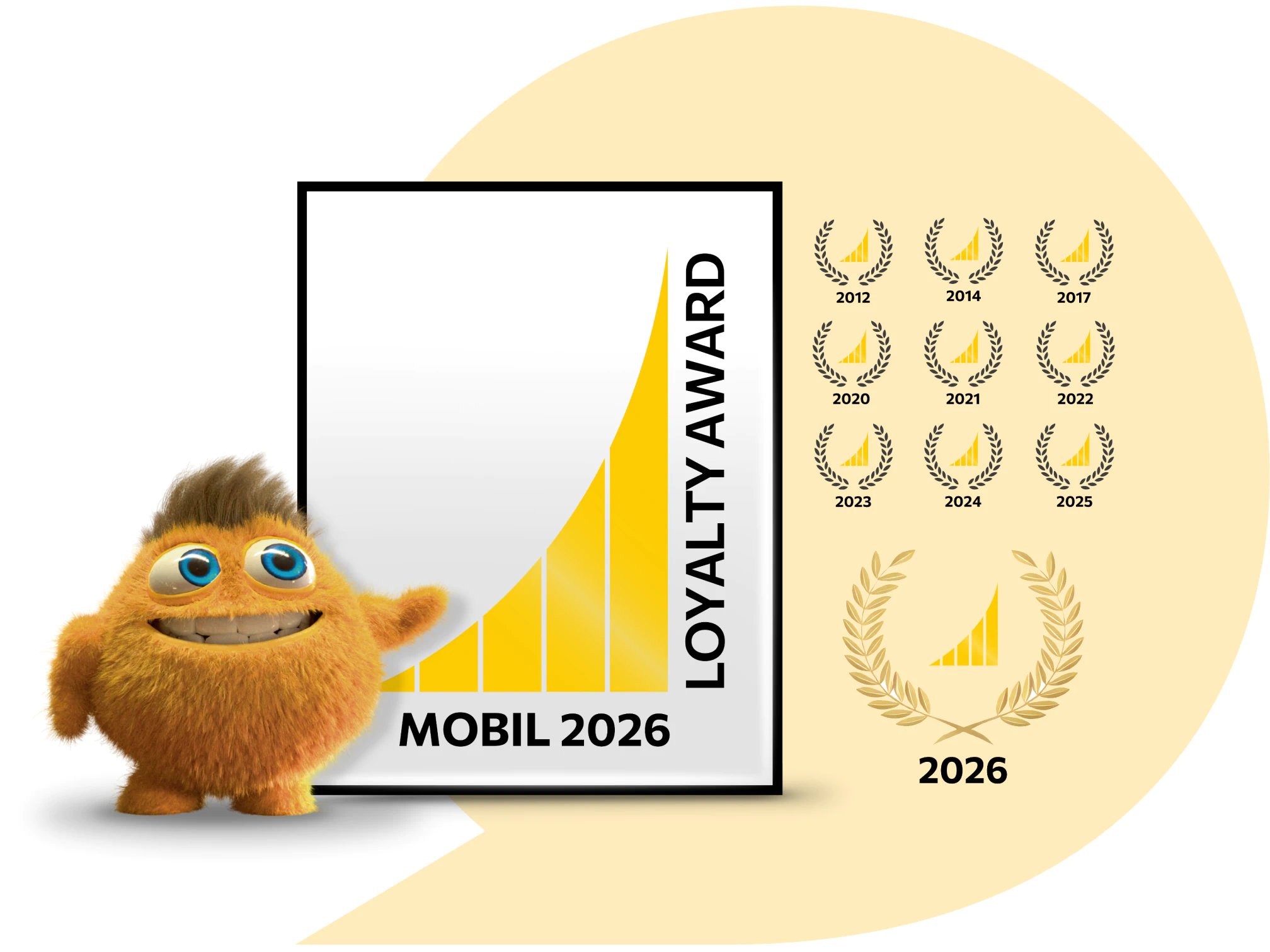 Lille Pris står ved siden af en stor loyalitetspris‑plade for Mobil 2026. Over og ved siden af den ses flere pris‑symboler.