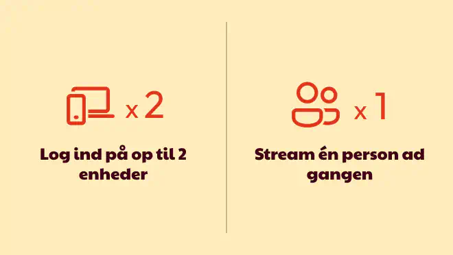 Mulighed for at logge ind på to enheder og streame til én person ad gangen.