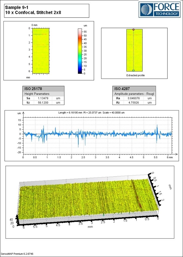 Celleglas varmetab fjernvarme fjernvarmeroer