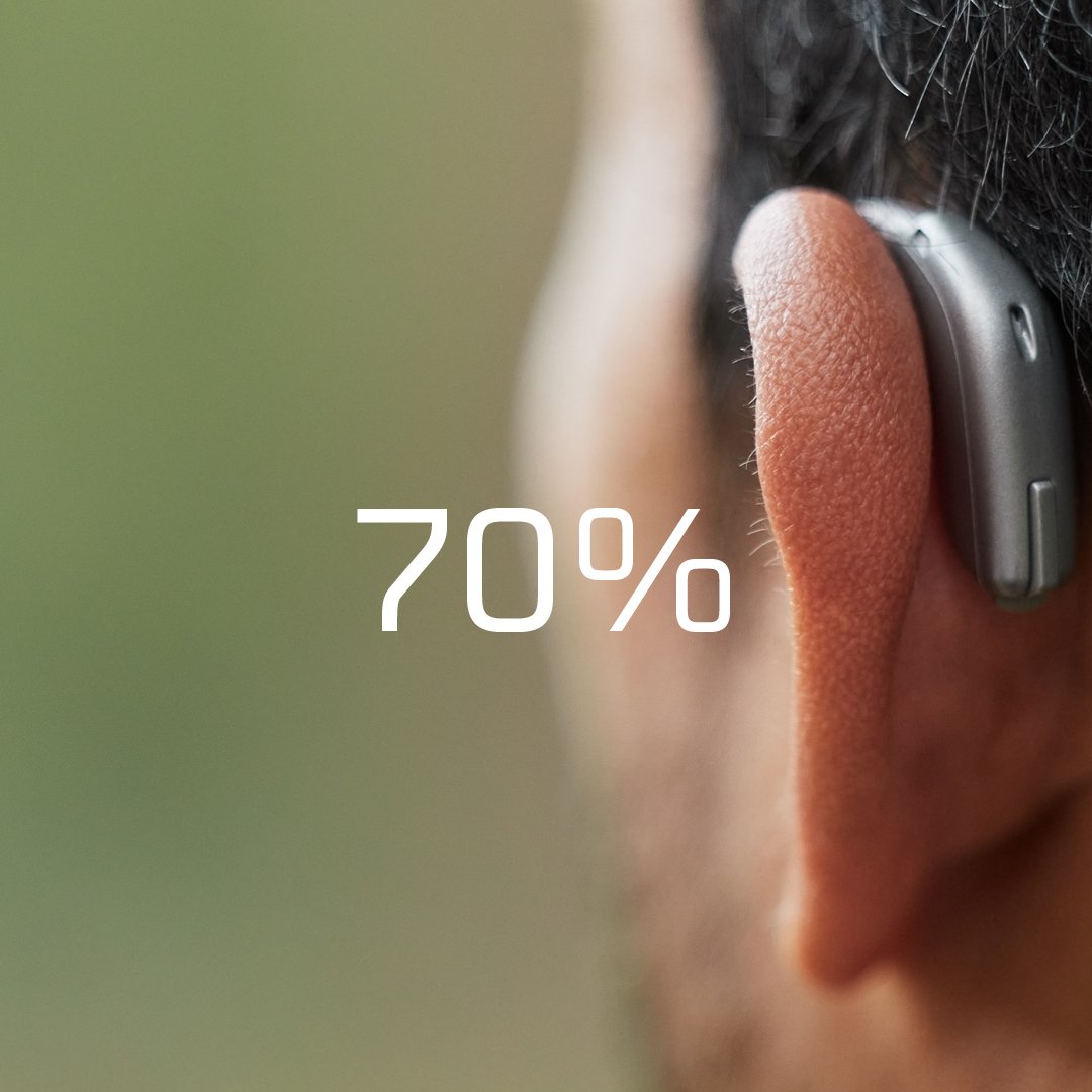closeup of ear with hearing aid