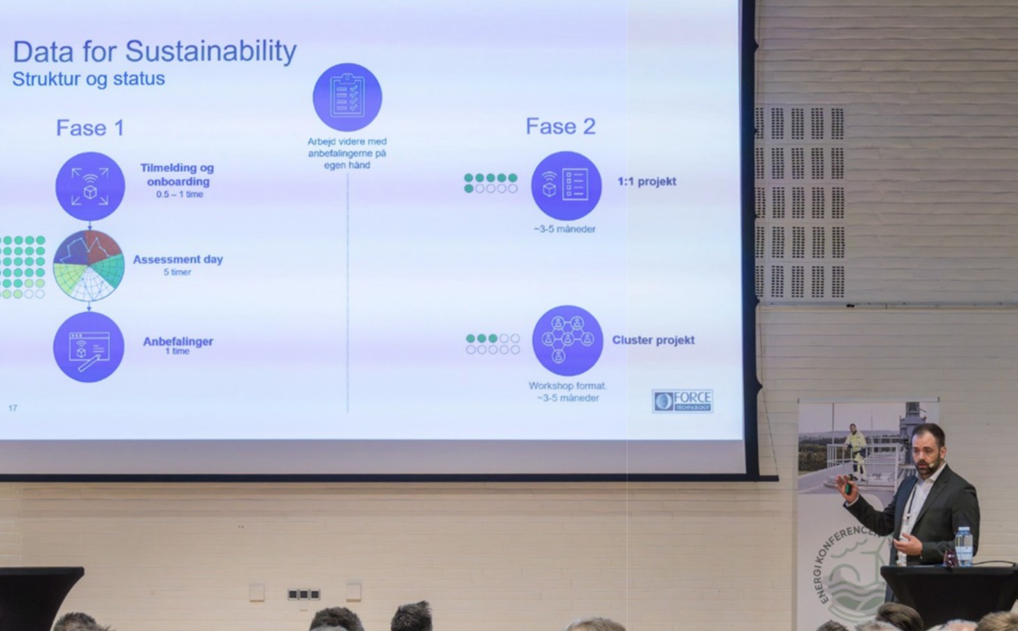 Oplægsholder på Energikonferencen 2026