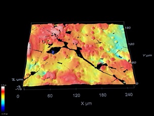overfladekarakterisering