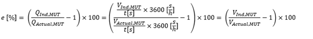 Simplified form of model equation
